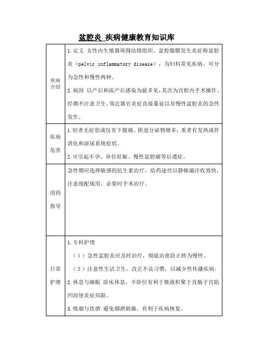 盆腔炎疾病健康教育知识库