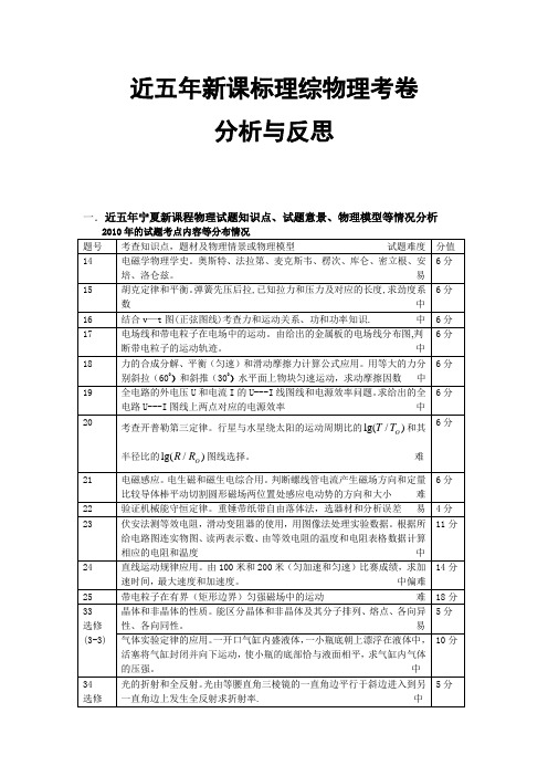 近五年新课标理综物理考卷分析与反思分析