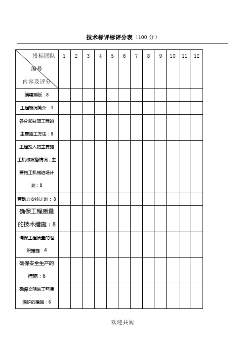 技术经验标评标评分表格范本