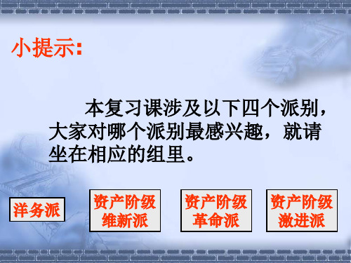 戊戌变法(资产阶级维新派)