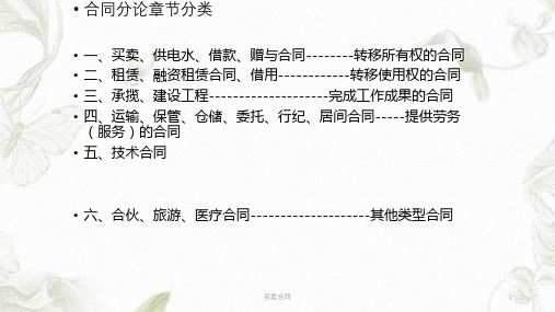 买卖合同ppt课件