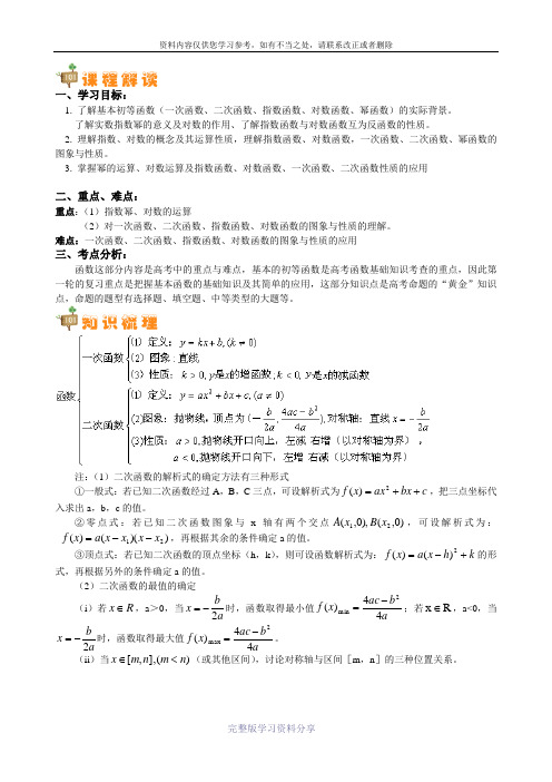 高考第一轮复习——一次函数、二次函数、基本初等函数(理科-)