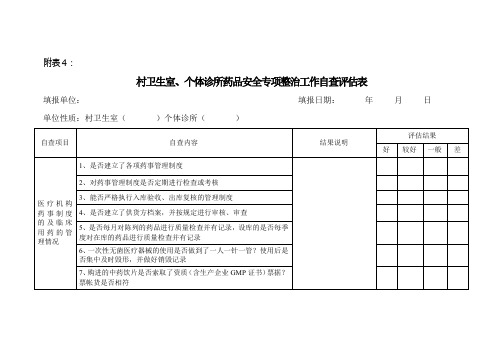 村卫生室、个体诊所药品安全专项整治工作自查评估表