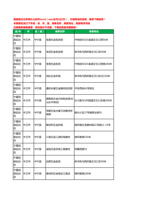 2020新版宁夏回族自治区中卫市中宁县五金工商企业公司商家名录名单黄页联系电话号码地址大全87家