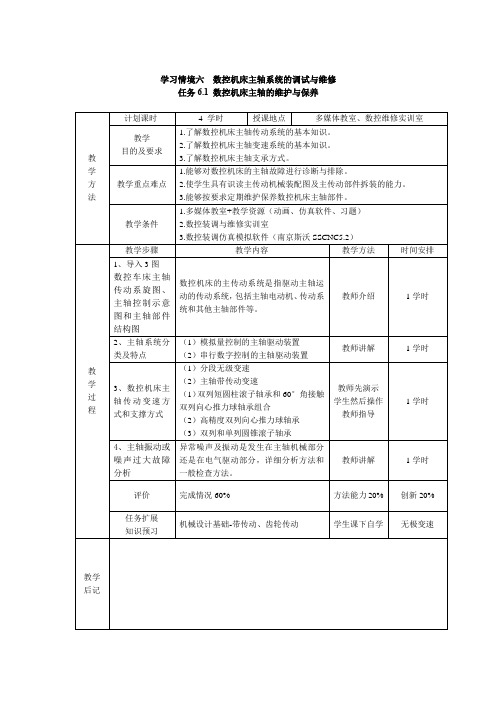 项目6 数控机床主轴系统的调试与维修(电子教案)