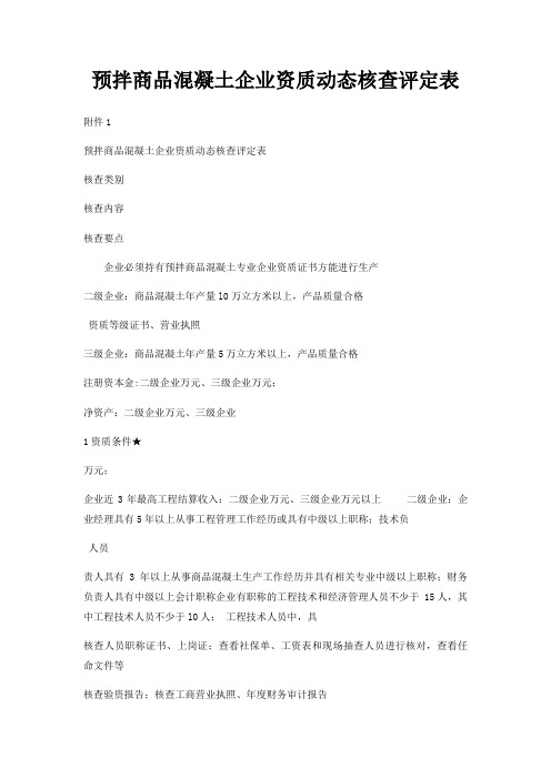 预拌商品混凝土企业资质动态核查评定表