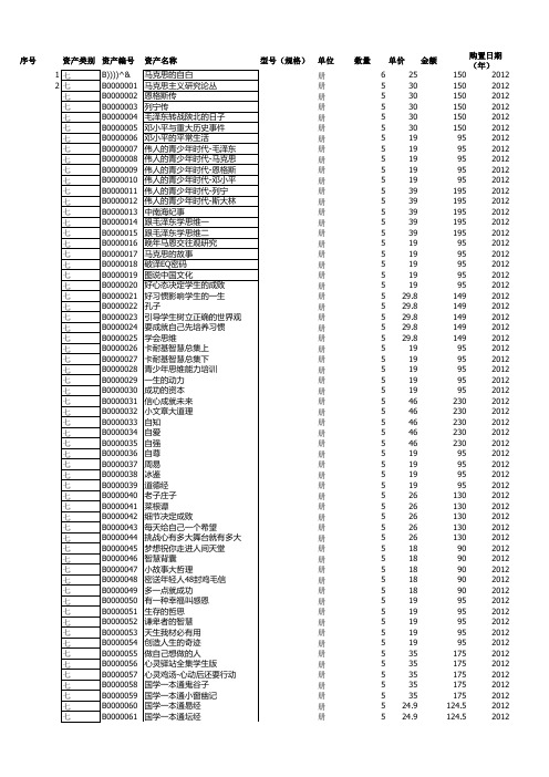 磨山中学七类图书清查登记表