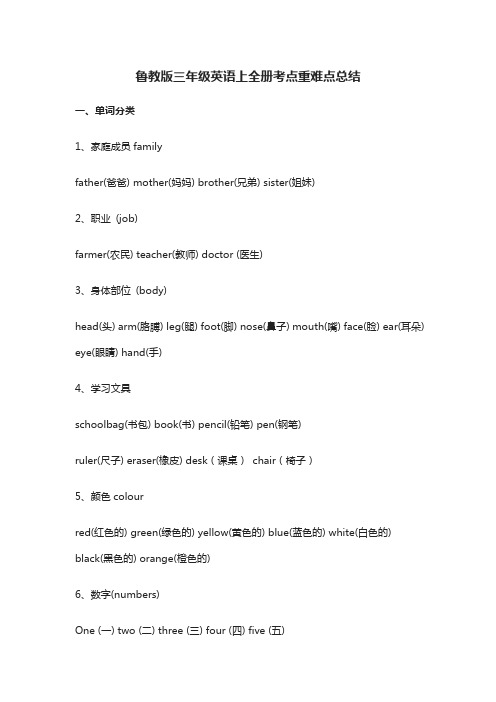 [全]鲁教版三年级英语上全册考点重难点总结
