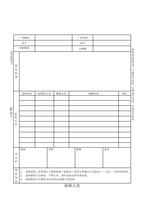 FM824001进料检验记录表 (2).doc