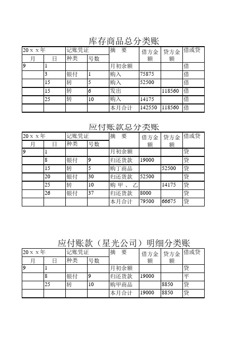 基础会计作业实验答案