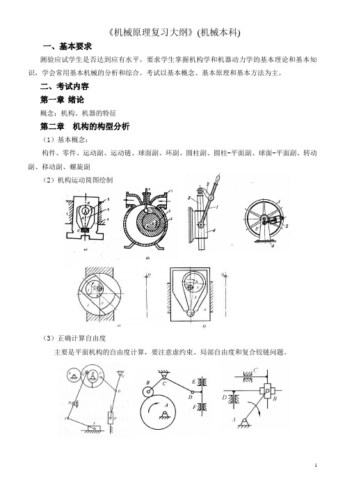 机械原理