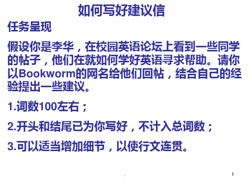 英语建议信PPT课件