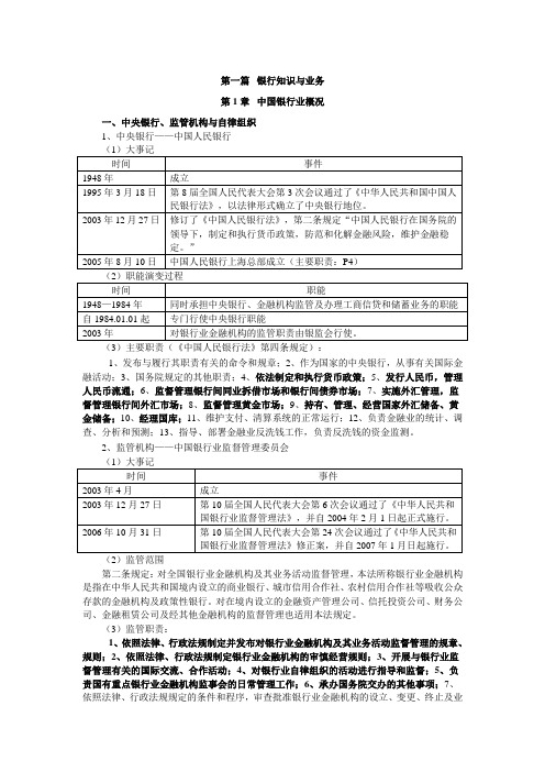银监局考试面试-笔试-公共基础类