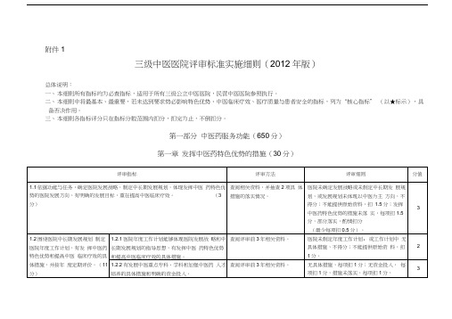 三级中医医院评审细则(正式印发稿)