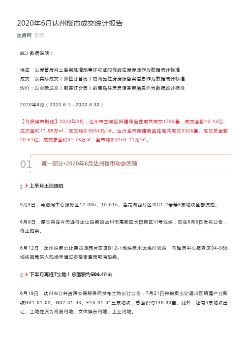 2020年6月达州楼市成交统计报告