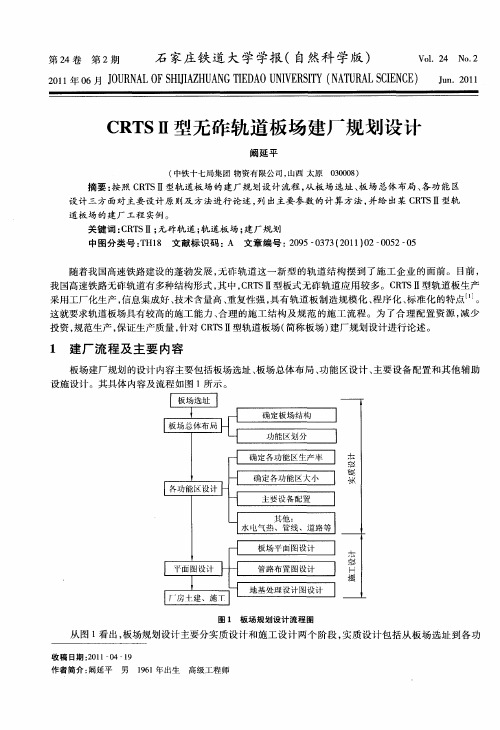 CRTSⅡ型无砟轨道板场建厂规划设计