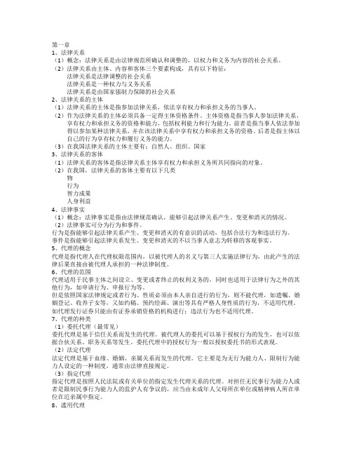 经济法重点
