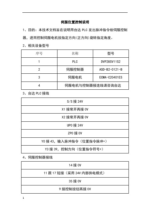 台达DVP28SV11PLC控制台达B2伺服接线及程序说明