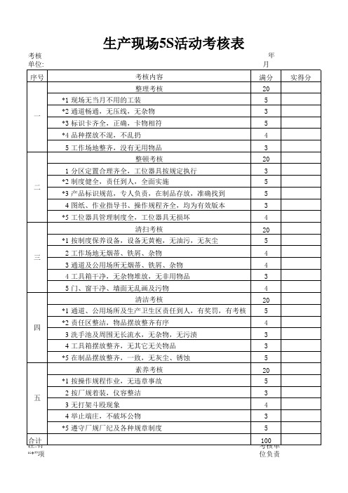 生产现场5S活动考核表
