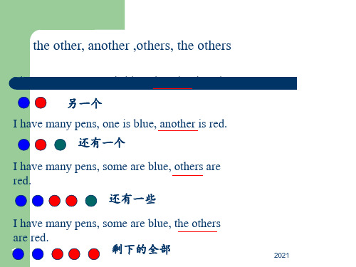 other、another、the-other、others详解轻松突破PPT课件