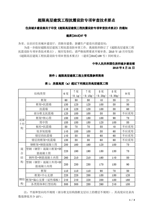 2015高层超限审查要求