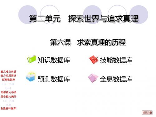高三政治一轮复习生活与哲学PPT课件(美好生活的向导等12个) 人教课标版5