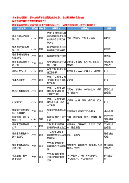 2020新版广东省惠州面料工商企业公司名录名单黄页联系方式大全145家