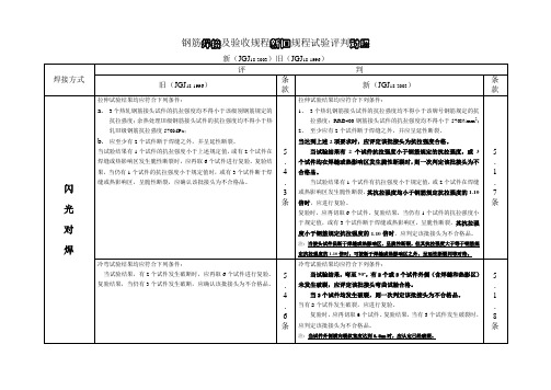 焊接验收规程新旧规程试验评判对照