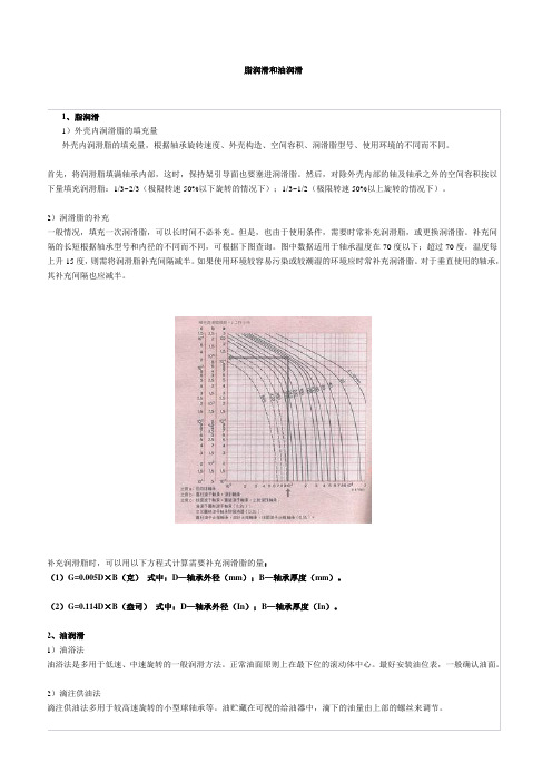 脂润滑和油润滑