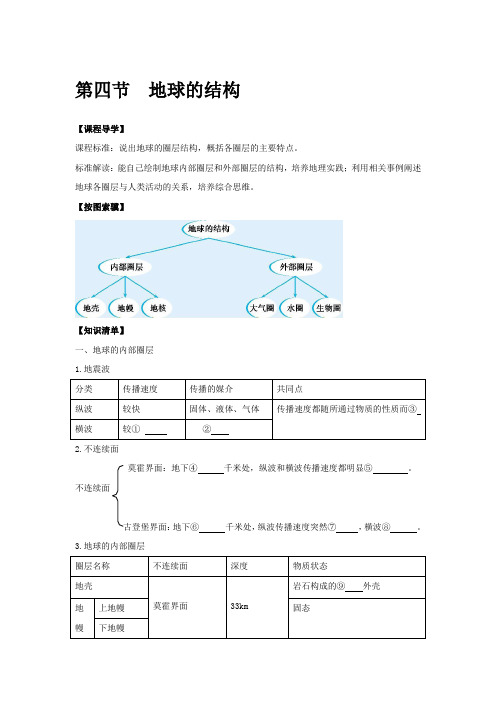 1.4地球的结构