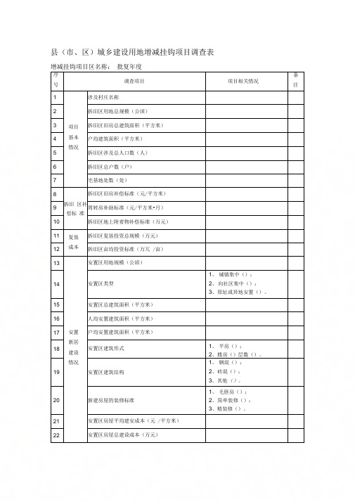 《山东省城乡建设用地增减挂钩项目调查表》