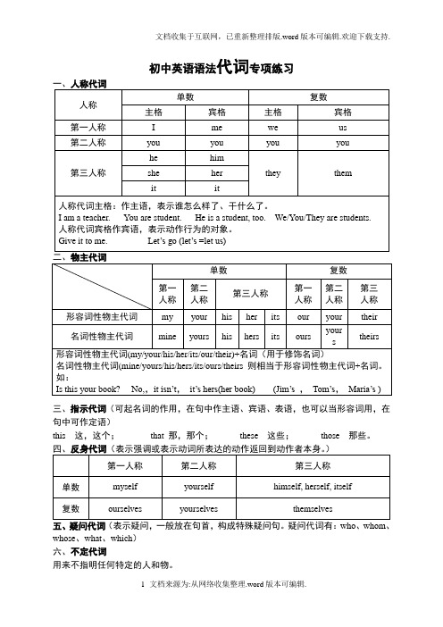 初中英语代词讲解与专项练习