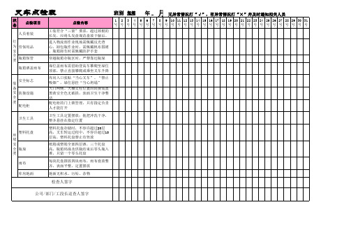 叉车点检表