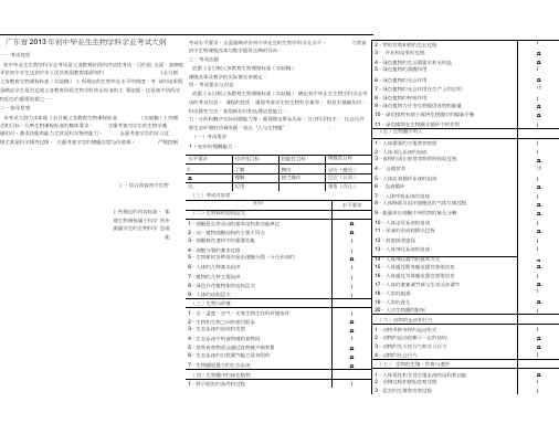 (生物)广东省2013年初中毕业生生物学科学业考试大纲