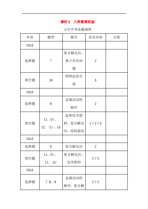 最新初中化学-河北省2018届中考化学教材知识梳理复习学案2018001 精品