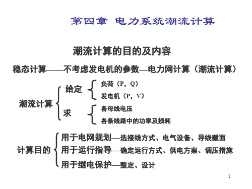 第4章 电力系统潮流计算 和教材同步-精简版本