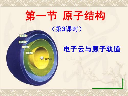 电子云与原子轨道3