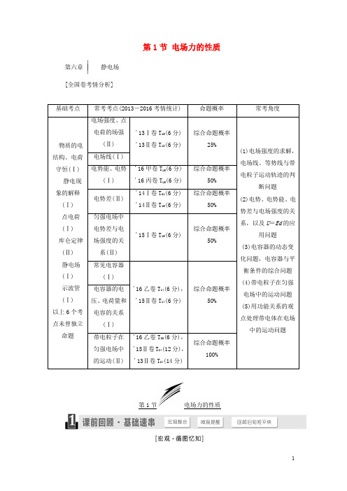 高考物理一轮复习 第六章 静电场 第1节 电场力的性质