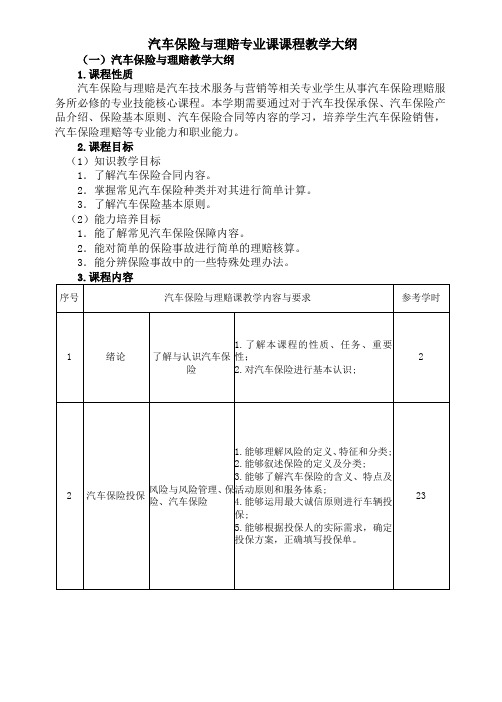 汽车保险与理赔教学大纲