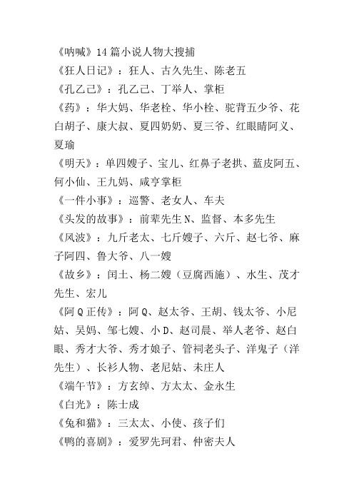 呐喊