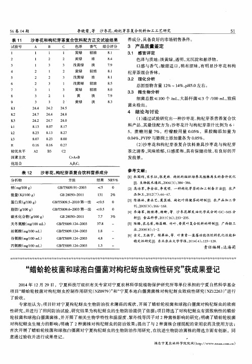 “蜡蚧轮枝菌和球孢白僵菌对枸杞蚜虫致病性研究”获成果登记
