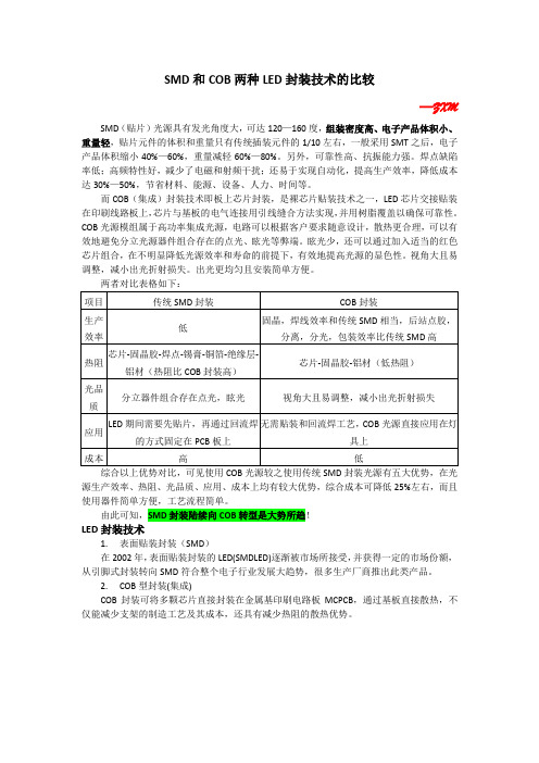 SMD和COB两种LED封装技术的比较