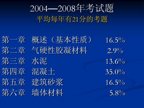 造价员往年的考试题(云南)