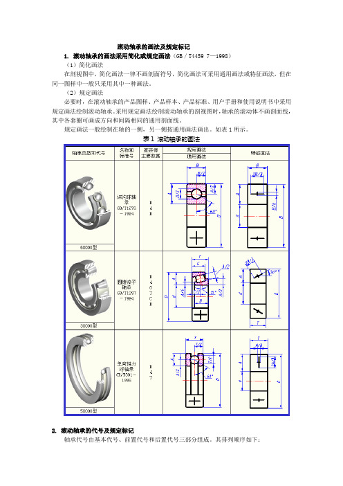 滚动轴承的画法及规定标记
