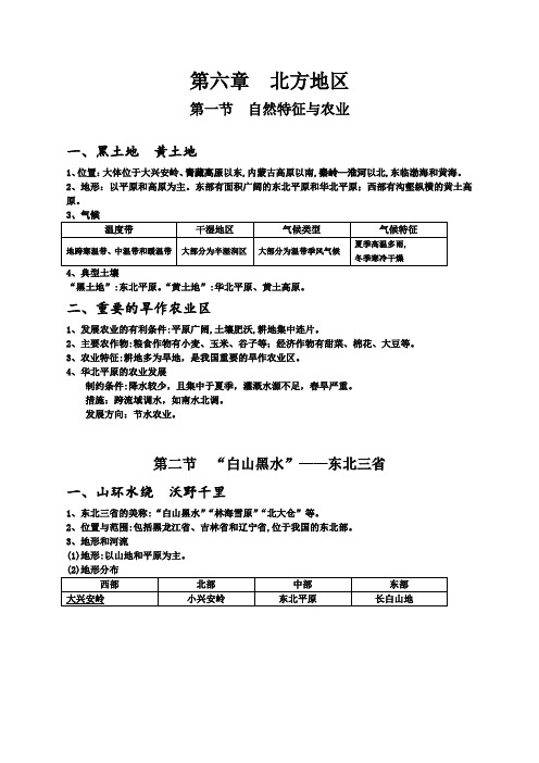 八年级地理人教版第六章北方地区