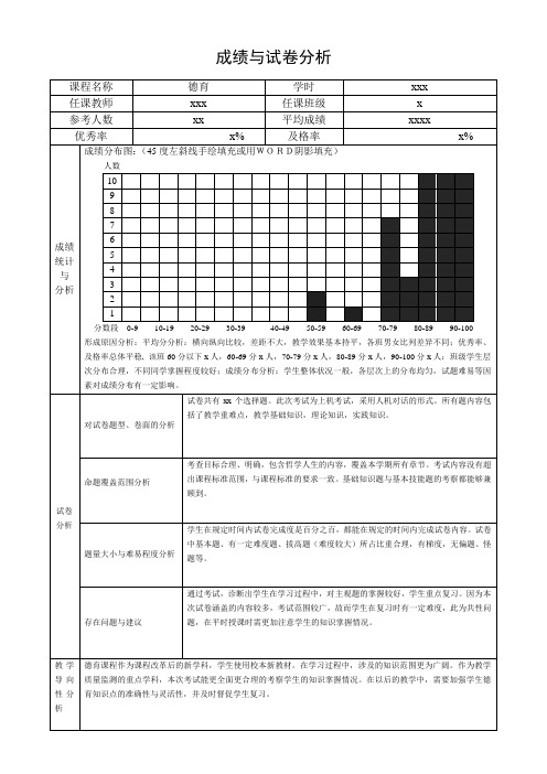 成绩分析模板