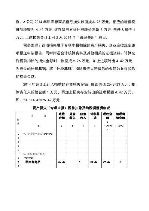 A105090举例