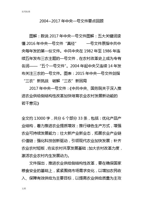 2004~2017年中央一号文件资料要点回顾