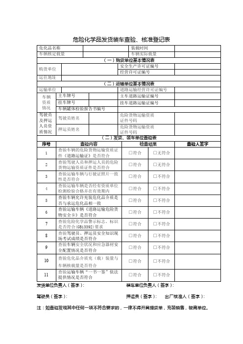 危险化学品发货装车查验、核准登记表
