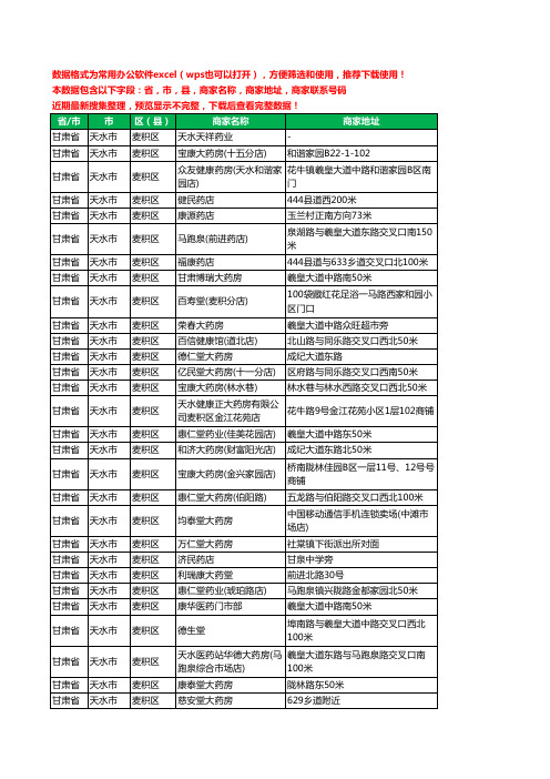 2020新版甘肃省天水市麦积区药工商企业公司商家名录名单黄页联系电话号码地址大全148家